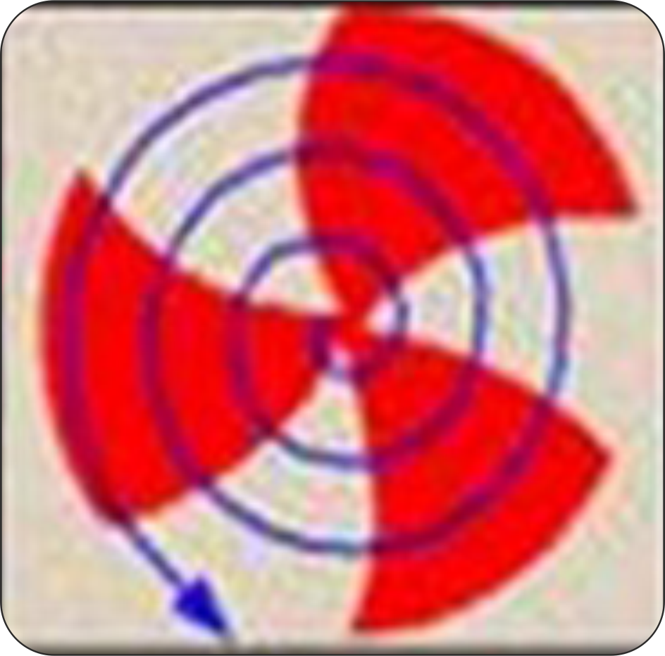 brand-image
